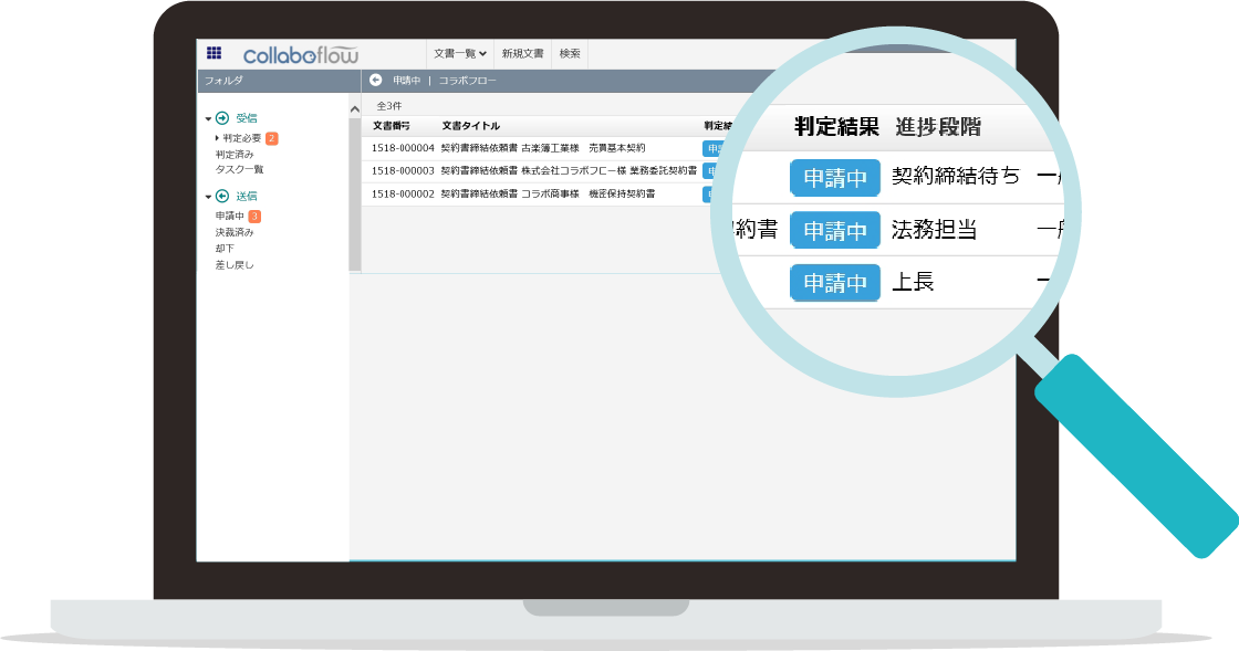 契約手続きの進捗が一覧で確認できる