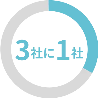 3社に1社
