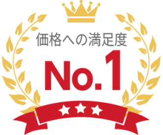 ITreviewワークフロー部門 価格への満足度No.1