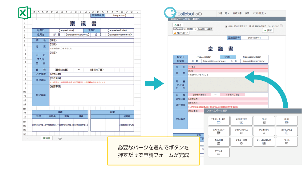 Excelから申請フォームを作成図