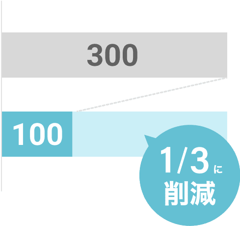 solution-chart