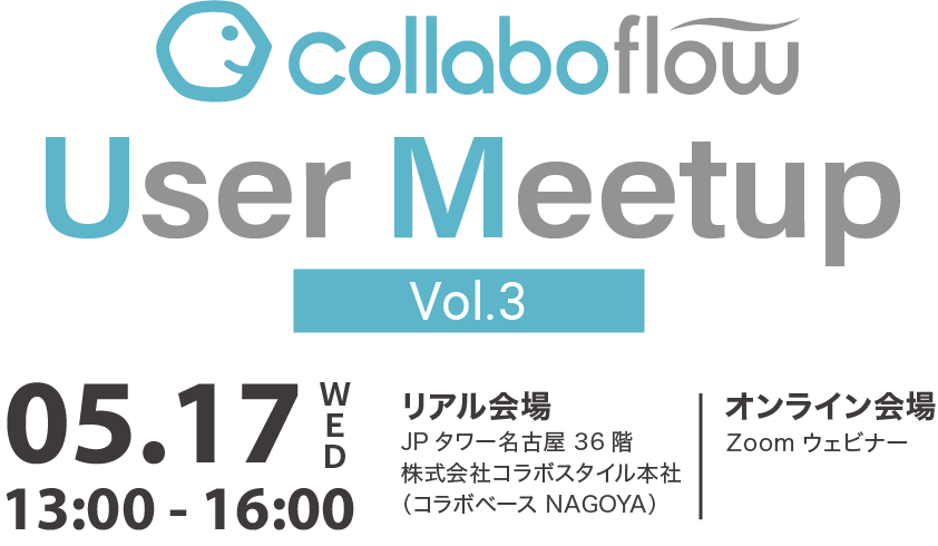collaboflow User Meetup vol.3 トップイメージ