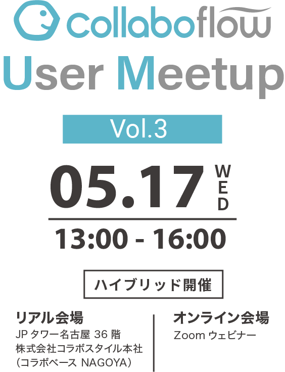 collaboflow User Meetup vol.3 トップイメージ