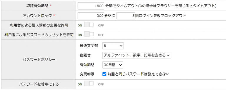 パスワードポリシー