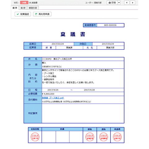 稟議 書 と は