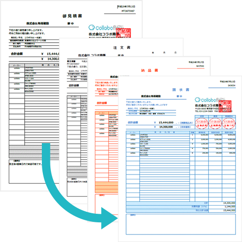 見積書 注文書 納品書 請求書 ワークフローはコラボフロー