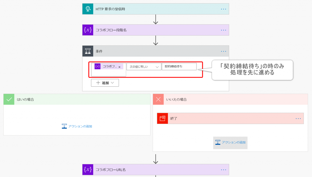 Power Automateでの制御