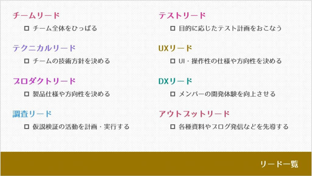 コラボフローチームがトランスフォームしたよ ワークフローはコラボフロー