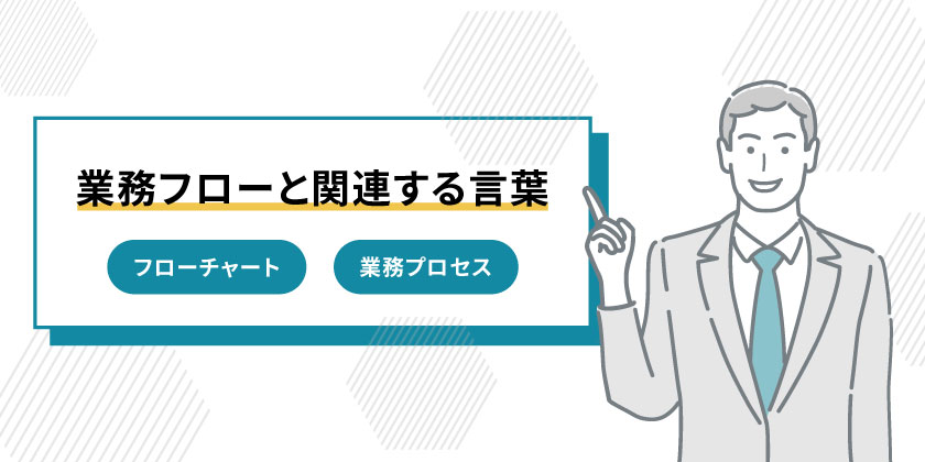 業務フローと関連する言葉
フローチャート
業務プロセス