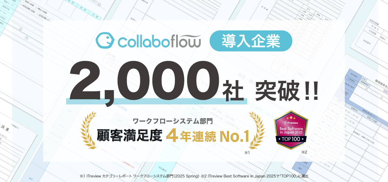 コラボフロー導入社数2,000社突破ページ